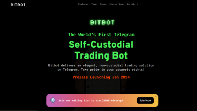 Homepage der Bitbot-Krypto-Handelsbot-Website
