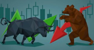 Bitcoin wird 2022 einem Bärenmarkt gegenüberstehen, prognostiziert Huobi