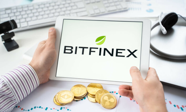 Bitfinex-Derivate unbefristete Verträge asiatische Aktienindizes