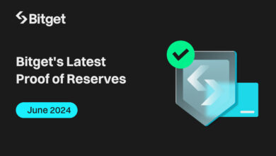 Bitget Proof-of-Reserves (PoR) im Juni zeigt einen Anstieg der Benutzervermögenswerte für Ethereum (ETH) um 46 %