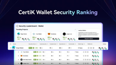 Bitget Wallet führt die Sicherheitsbestenliste der CertiK Crypto Wallets an