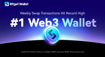 Bitget Wallet sichert sich weltweit den Spitzenplatz bei Swap-Transaktionen und übertrifft MetaMask
