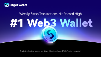 Bitget Wallet sichert sich weltweit den Spitzenplatz bei Swap-Transaktionen und übertrifft MetaMask