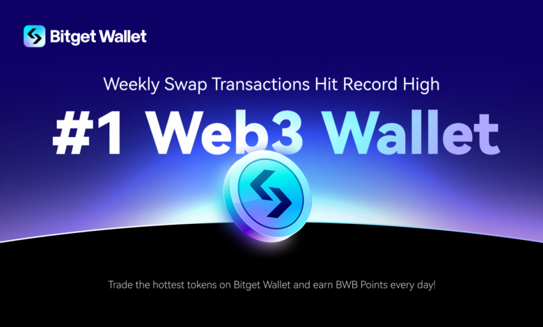 Bitget Wallet sichert sich weltweit den Spitzenplatz bei Swap-Transaktionen und übertrifft MetaMask