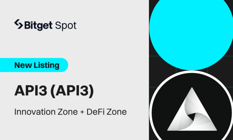 Bitget listet API3 (API3) in der Innovation Zone und der DeFi Zone auf