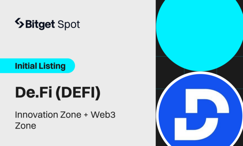 Bitget listet De.Fi (DEFI) in der Innovation Zone und der Web3 Zone auf