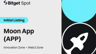 Bitget listet die Moon-App in der Bitget Innovation Zone und der Web3 Zone auf