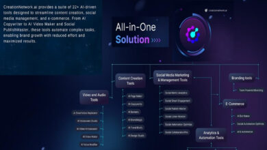 CreationNetwork.ai entwickelt sich zu einer führenden KI-gestützten Plattform und integriert mehr als 22 Tools für digitales Engagement