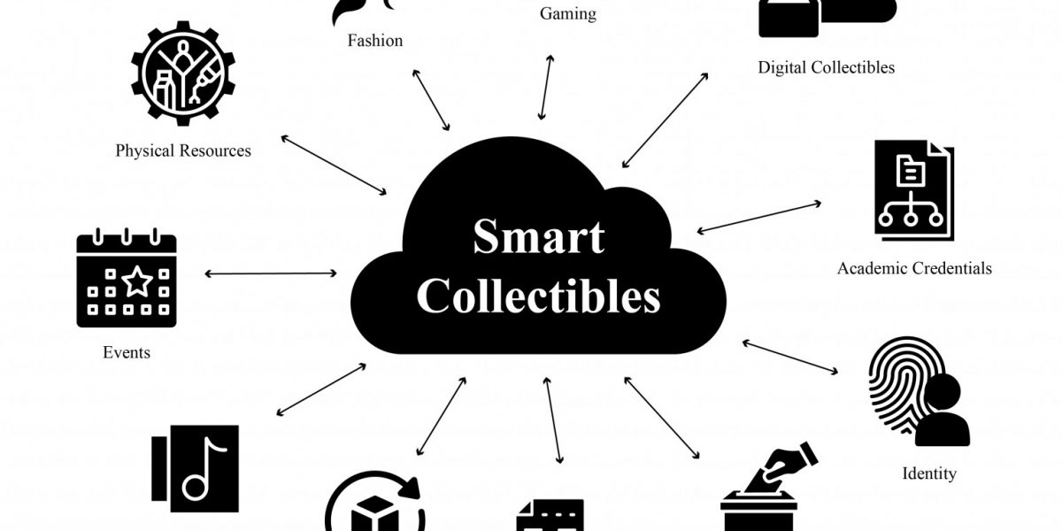 DeStation startet sein "Internet of NFTs" Smart Collectibles NFT Network