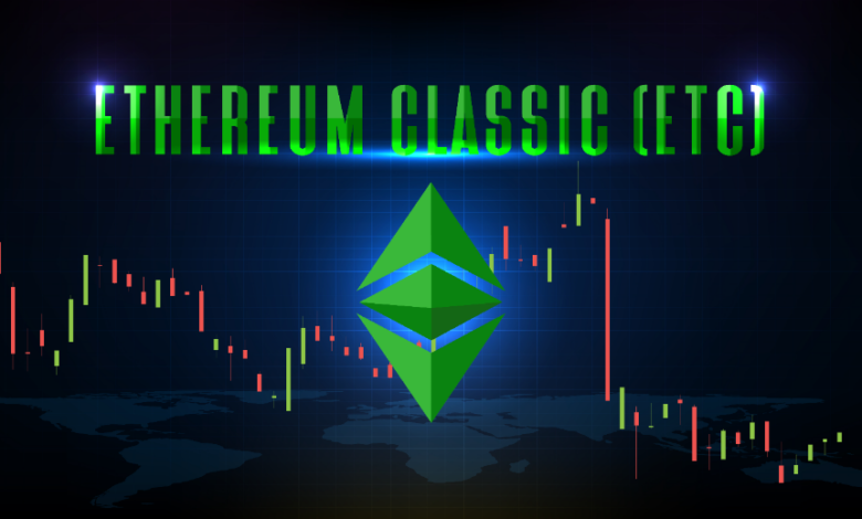 Deshalb könnte der Preis von Ethereum Classic (ETC) um mindestens 12 % steigen