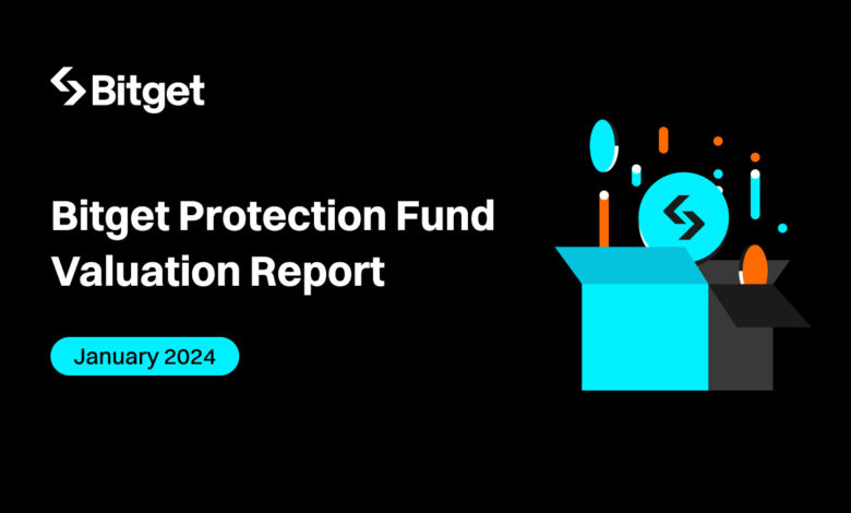 Die Bewertung des Bitget Protection Fund erreicht im Januar einen Höchststand von über 442 Millionen US-Dollar