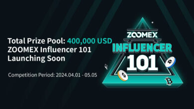 Enthüllung der Zukunft: Zoomex startet neues Markenimage und 400.000-Dollar-Influencer-101-Kampagne