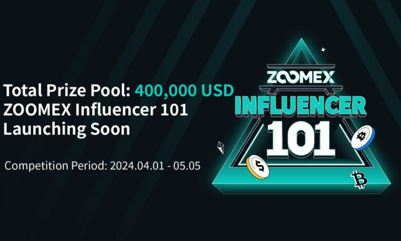 Enthüllung der Zukunft: Zoomex startet neues Markenimage und 400.000-Dollar-Influencer-101-Kampagne