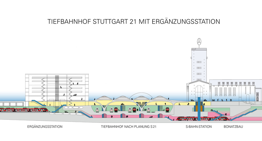 Ergänzungsbahnhof zu Stuttgart 21 laut Gutachten technisch machbar