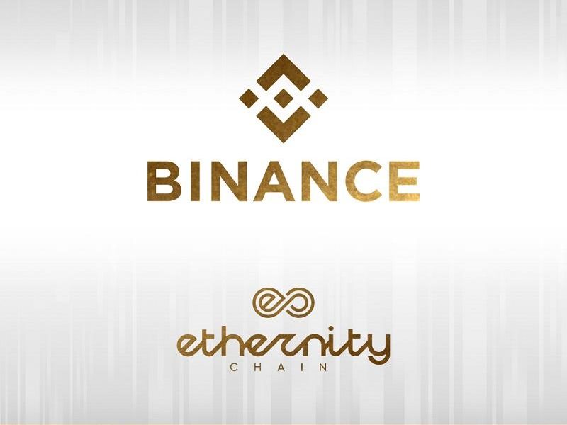Ethernity Chain (ERN) geht in der Innovationszone von Binance live