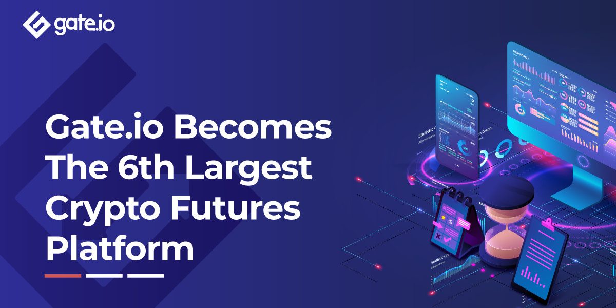 Gate.io wird die sechstgrößte Krypto-Futures-Plattform