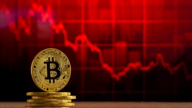 Interesse an Bitcoin auf Zweijahrestief gesunken
