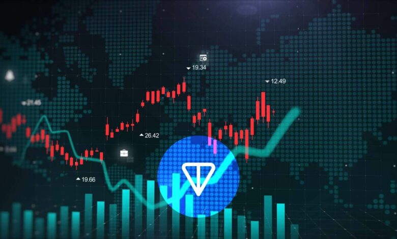 Investoren von Toncoin (TON) und Dogecoin (DOGE) richten ihre Aufmerksamkeit auf den Vorverkauf von NuggetRush (NUGX), um potenzielle Gewinne zu erzielen