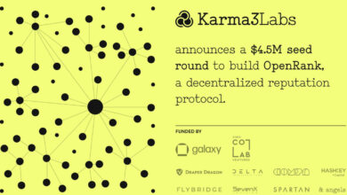 Karma3 Labs sammelt eine 4,5-Millionen-Dollar-Seed-Runde unter der Leitung von Galaxy und IDEO CoLab, um OpenRank, ein dezentrales Reputationsprotokoll, aufzubauen