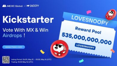 LOVESNOOPY'-Token-Listen an der MEXC-Börse