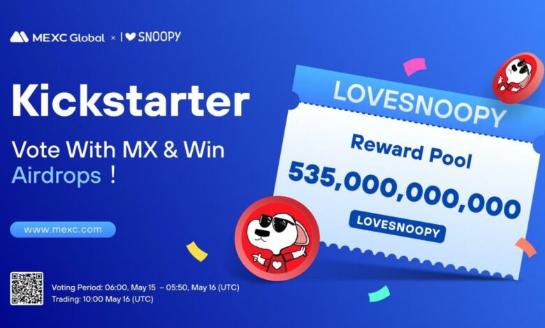 LOVESNOOPY'-Token-Listen an der MEXC-Börse