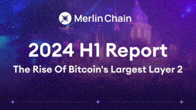 Merlin Chain entwickelt sich zum größten L2 von Bitcoin und übertrifft in nur sechs Monaten 1,2 Milliarden US-Dollar TVL