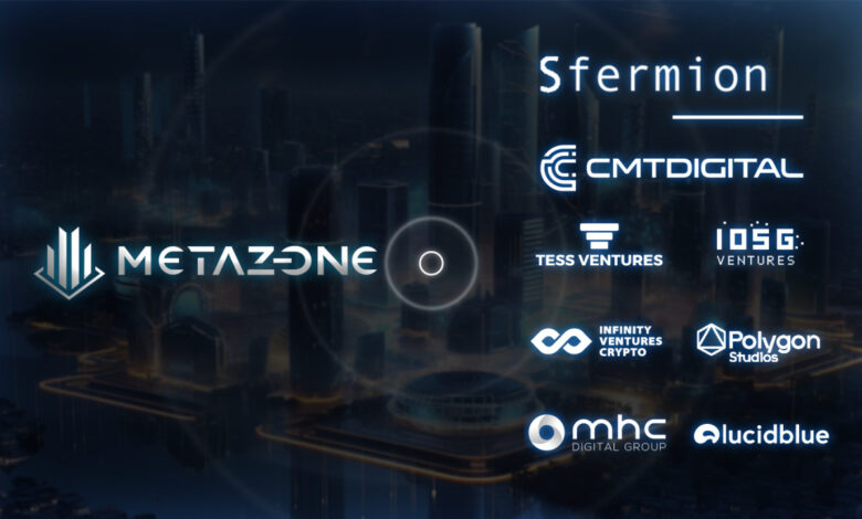 MetaZone sichert sich die Finanzierung für den Ausbau der weltweit ersten tokenisierten App-Plattform für das Metaverse