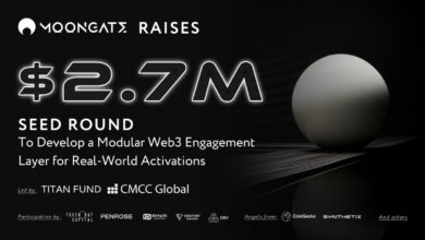 Moongate sammelt 2,7 Millionen US-Dollar Startkapital für die Entwicklung einer modularen Web3-Engagement-Schicht für reale Aktivierungen