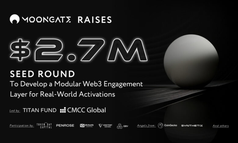 Moongate sammelt 2,7 Millionen US-Dollar Startkapital für die Entwicklung einer modularen Web3-Engagement-Schicht für reale Aktivierungen