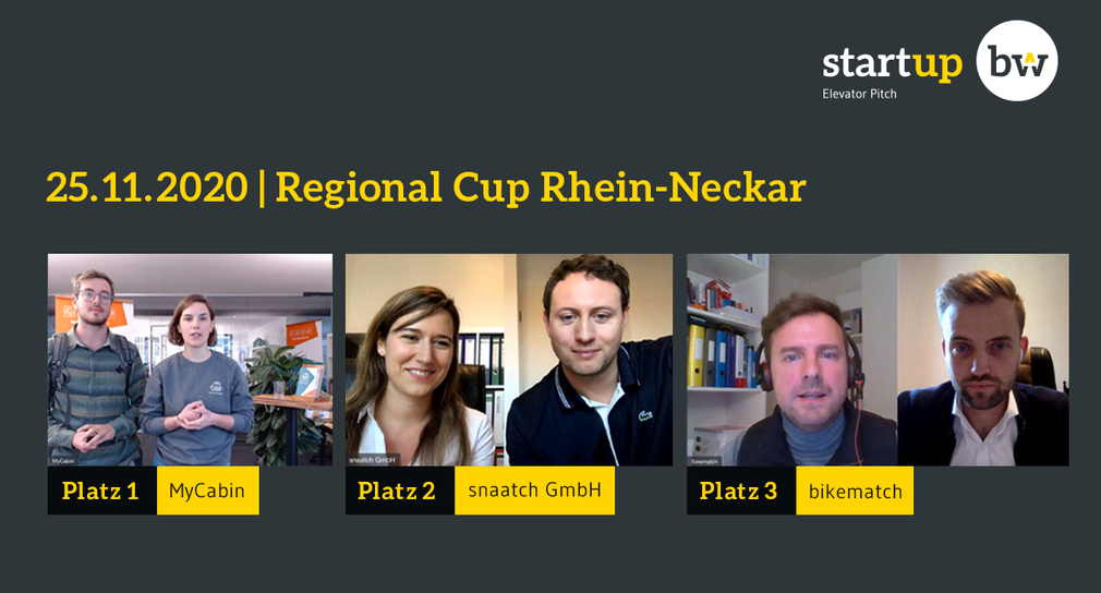 "MyCabin" gewinnt den Regional Cup Rhein-Neckar