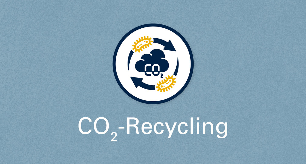 Recyceln Sie CO2 aus industriellen Prozessen zu neuen Rohstoffen
